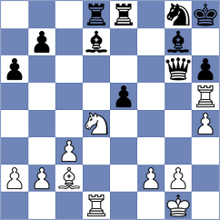 Van den Dikkenberg - Levitskiy (chess.com INT, 2023)