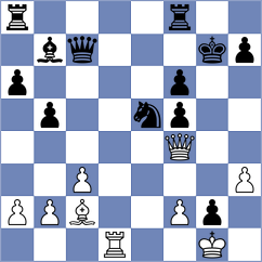 February - Bayat (chess.com INT, 2022)
