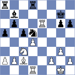 Vesely - Kynicky (Brno, 2005)