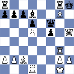 Kothari - Guha (Lichess.org INT, 2020)