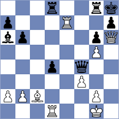 Xie - Ozkan (chess.com INT, 2022)