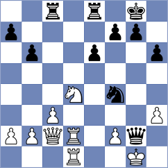 Richterova - Testova (chess.com INT, 2021)