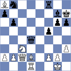 Munoz Agullo - Alcaraz (Albacete, 1994)