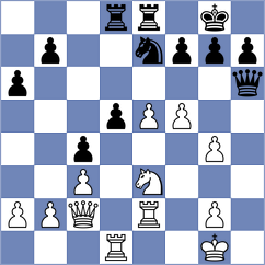 Savitha Shri - Blagojevic (Belgrade, 2021)