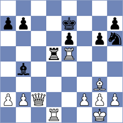 Lauridsen - Zaichenko (chess.com INT, 2023)