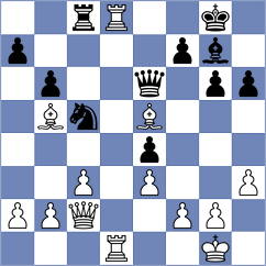 Rawan - Pelomoh (Chess.com INT, 2020)