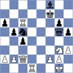 Bodnaruk - Gomez Barrera (FIDE Online Arena INT, 2024)