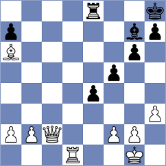 Shubhi Gupta - Sherali Pattnaik (chess.com INT, 2024)