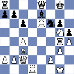 Donchenko - Felgaer (chess24.com INT, 2019)