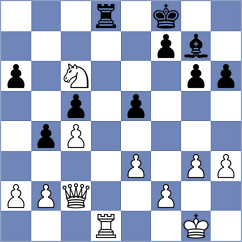 Shapiro - Portero Rubio (chess.com INT, 2024)