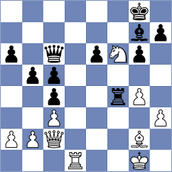 Mohammad Fahad - Uddin (Chess.com INT, 2020)