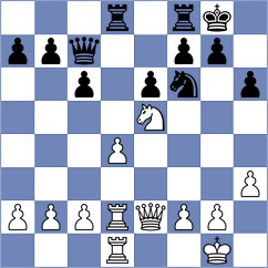 Gabriel - Ulmer (Bad Griesbach, 2004)
