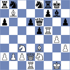 Hovakimyan - Ishvi (chess.com INT, 2025)