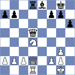 Estrada Nieto - Guleryuz (chess.com INT, 2025)