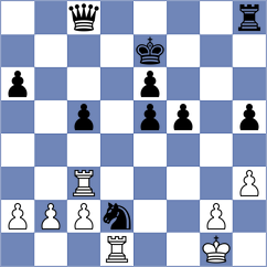 Schut - Cruz Lledo (chess.com INT, 2022)