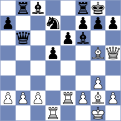 Cueto - Jeet (chess.com INT, 2023)