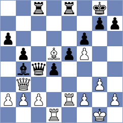 Gilfanov - Yevchenko (chess.com INT, 2025)