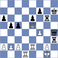 Horak - Johnson (Chess.com INT, 2019)