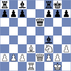 Karabalis - Yushko (chess.com INT, 2022)