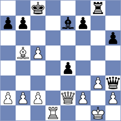Wyss - Bodemar (chess.com INT, 2025)
