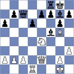Colivet Gamboa - Bujisho (chess.com INT, 2023)