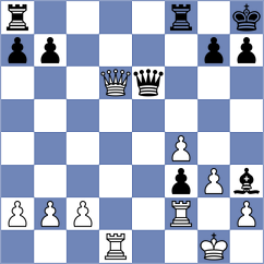 Pastva - Priborsky (Most, 1999)