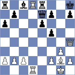 Bachmann Schiavo - Vershinin (chess.com INT, 2025)