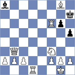 Mitkova - Peteliuk (chess.com INT, 2021)