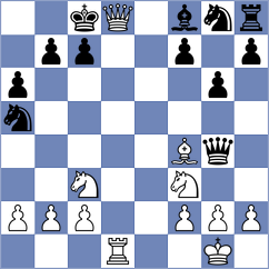 Ward - Buleandra (ICC INT, 2009)
