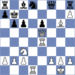 Karagodin - Goncharov (Maikop, 2004)