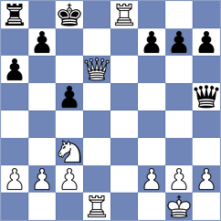 Sorgard - Pradhan (Calgary, 2002)
