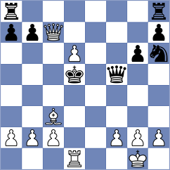 Zelbel - Rakhmatullaev (chess.com INT, 2024)
