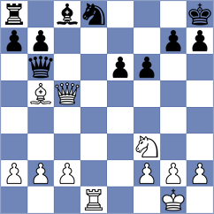 Sanchez Aragon - Gaona Ballesteros (Medellin COL, 2025)