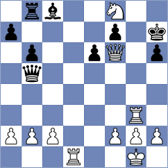 Smirnov - Wyss (chess.com INT, 2025)