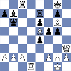 Leve - Harrington (chess.com INT, 2023)