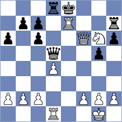 Mazurkiewicz - Veiga (chess.com INT, 2023)