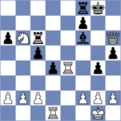 Sos Andreu - Kurchenko (chess.com INT, 2024)