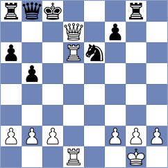 Yoo - Mei (Chess.com INT, 2020)