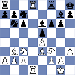 Klain - Quach (Czech Republic, 2006)