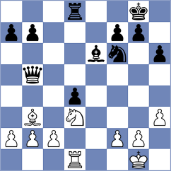 Joshi - Romana (Chess.com INT, 2020)
