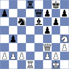 Vu - George (chess.com INT, 2025)