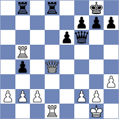 De Ramos - Reinecke (chess.com INT, 2024)