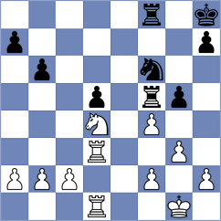 Pires - Schut (chess.com INT, 2023)