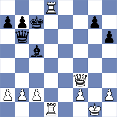 Anacoglu - Sara (Lichess.org INT, 2021)