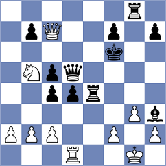 Oswald - Zhou (Playchess.com INT, 2020)