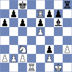 Hon - Villabrille (chess.com INT, 2024)