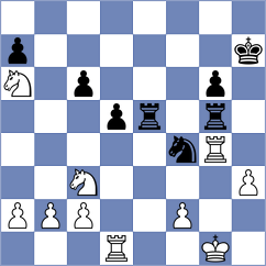 Collins - Wysocki (Warren, 2003)