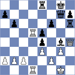 Schmakel - Naroditsky (chess.com INT, 2025)