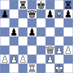 Dyachkov - Shatilin (Ufa, 2004)
