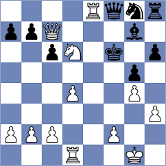 Buckett - Fox (Christchurch, 1914)